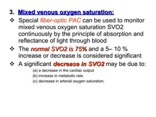 Clinical monitoring in ICU | PPT