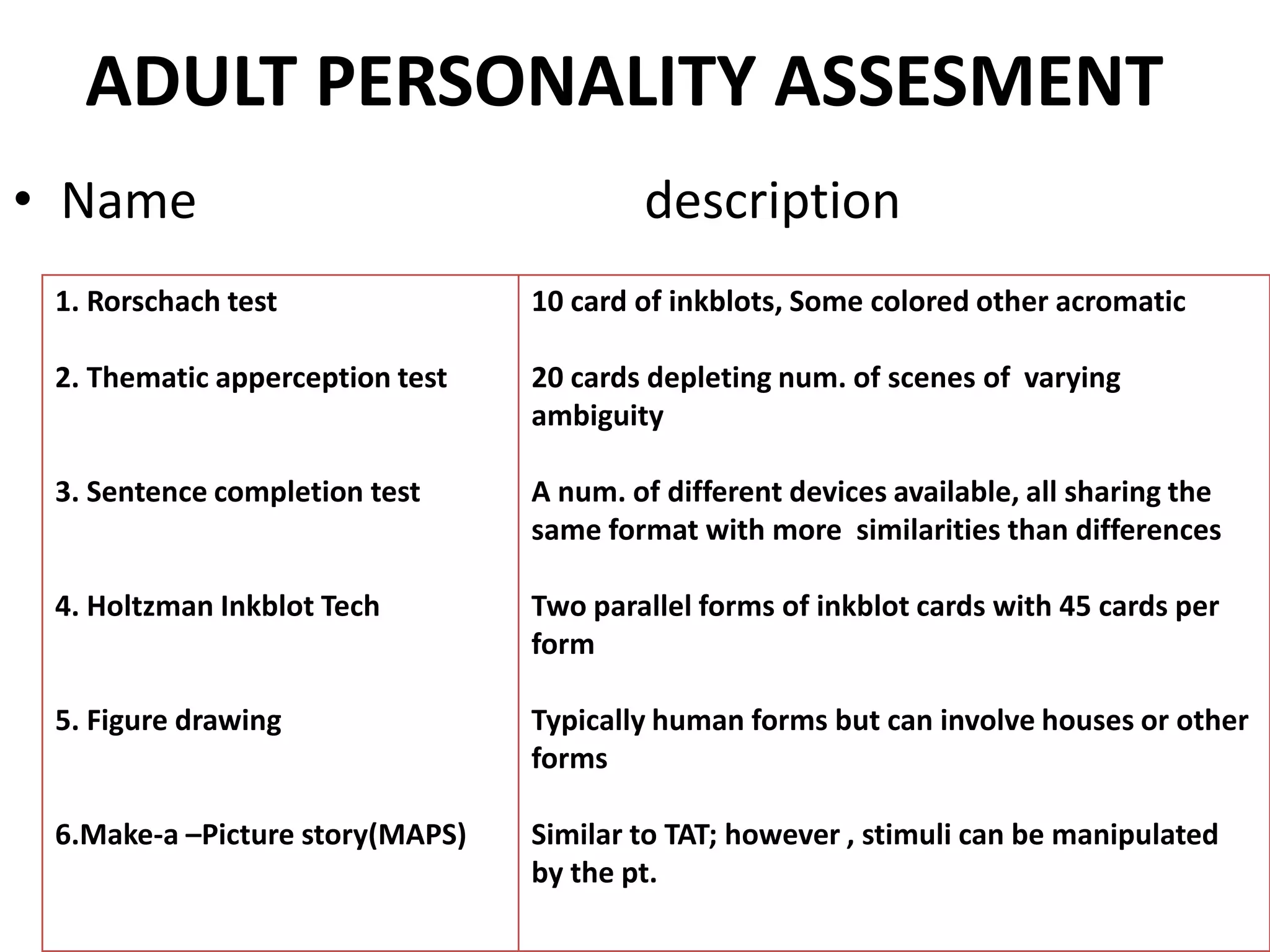 ADULT PERSONALITY ASSESMENT
• Name                                   description
 1. Rorschach test               10 card of inkblots, Some colored other acromatic

 2. Thematic apperception test   20 cards depleting num. of scenes of varying
                                 ambiguity

 3. Sentence completion test     A num. of different devices available, all sharing the
                                 same format with more similarities than differences

 4. Holtzman Inkblot Tech        Two parallel forms of inkblot cards with 45 cards per
                                 form

 5. Figure drawing               Typically human forms but can involve houses or other
                                 forms

 6.Make-a –Picture story(MAPS)   Similar to TAT; however , stimuli can be manipulated
                                 by the pt.
 