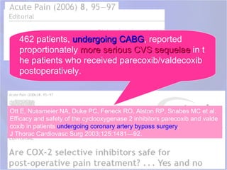 462 patients, undergoing CABG, reported
                            CABG
   proportionately more serious CVS sequelae in t
   he patients who received parecoxib/valdecoxib
   postoperatively.



Ott E, Nussmeier NA, Duke PC, Feneck RO, Alston RP, Snabes MC et al.
Efficacy and safety of the cyclooxygenase 2 inhibitors parecoxib and valde
coxib in patients undergoing coronary artery bypass surgery.
J Thorac Cardiovasc Surg 2003;125:1481—92.
 