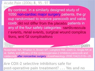 By contrast, in a similarly designed study of
   1050 non-cardiac major surgery patients, the gr
   oup randomised to receive parecoxib and valde
   coxib did not differ from the placebo patients in
   any of the four safety categories: cardiovascula
   r events, renal events, surgical wound complica
   tions, and GI complications.
                 complications


Nussmeier NA, Whelton A, Brown MT, Langford RM, Joshi G, Singla NK et
al. Safety and efficacy of the cyclooxygenase-2 inhibitors parecoxib and
valdecoxib after noncardiac surgery. Anesthesiology 2006;104(3):518—26.
 