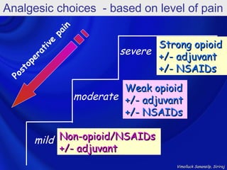 Analgesic choices - based on level of pain



            in
          pa
         iv
           e
                                Strong opioid
                         severe
       at

                                +/- adjuvant
     er
   op



                                +/- NSAIDs
 st
Po




                          Weak opioid
                 moderate +/- adjuvant
                          +/- NSAIDs

        mild Non-opioid/NSAIDs
             +/- adjuvant
                                    Vimolluck Sanansilp, Siriraj
 
