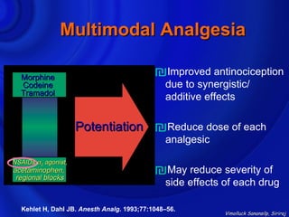 Multimodal Analgesia

  Morphine                                  ₪Improved antinociception
  Codeine                                      due to synergistic/
  Tramadol
                                               additive effects

                     Potentiation           ₪Reduce dose of each
                                               analgesic

NSAIDs,α2 agonist,
acetaminophen,
 regional blocks
                                            ₪May reduce severity of
                                               side effects of each drug

  Kehlet H, Dahl JB. Anesth Analg. 1993;77:1048–56.
                                                            Vimolluck Sanansilp, Siriraj
 