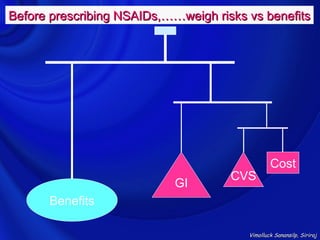Before prescribing NSAIDs,……weigh risks vs benefits




                                                Cost
                                     CVS
                            GI
      Benefits

                                        Vimolluck Sanansilp, Siriraj
 