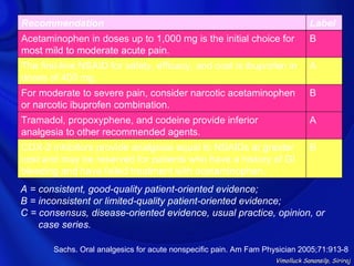 Recommendation                                                                 Label
Acetaminophen in doses up to 1,000 mg is the initial choice for                B
most mild to moderate acute pain.
The first-line NSAID for safety, efficacy, and cost is ibuprofen in            A
doses of 400 mg.
For moderate to severe pain, consider narcotic acetaminophen                   B
or narcotic ibuprofen combination.
Tramadol, propoxyphene, and codeine provide inferior                           A
analgesia to other recommended agents.
COX-2 inhibitors provide analgesia equal to NSAIDs at greater                  B
cost and may be reserved for patients who have a history of GI
bleeding and have failed treatment with acetaminophen.
A = consistent, good-quality patient-oriented evidence;
B = inconsistent or limited-quality patient-oriented evidence;
C = consensus, disease-oriented evidence, usual practice, opinion, or
    case series.

       Sachs. Oral analgesics for acute nonspecific pain. Am Fam Physician 2005;71:913-8
                                                                   Vimolluck Sanansilp, Siriraj
 