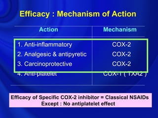 Efficacy : Mechanism of Action
           Action                   Mechanism

  1. Anti-inflammatory                  COX-2
  2. Analgesic & antipyretic            COX-2
  3. Carcinoprotective                  COX-2
  4. Anti-platelet                  COX-1 ( TXA2 )


Efficacy of Specific COX-2 inhibitor = Classical NSAIDs
             Except : No antiplatelet effect
 