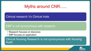 Myths around CNR…..
Clinical research Vs Clinical trials
EBP is not synonymous with research.
• Research focuses on discovery
• EBP focuses on application
Clinical Nursing Research is not synonymous with Nursing
Audit
 