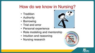 How do we know in Nursing?
 