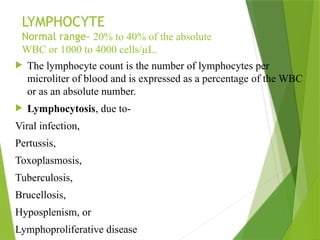 Clinical Pathology including Hematology.pptx