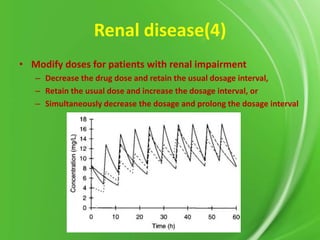 Renal disease(4)
• Modify doses for patients with renal impairment
– Decrease the drug dose and retain the usual dosage interval,
– Retain the usual dose and increase the dosage interval, or
– Simultaneously decrease the dosage and prolong the dosage interval

 