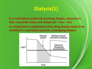 Dialysis(1)
• In a renal failure patient & receiving dialysis, clearance is
from nonrenal routes and dialysis (Cl = ClNR + ClD)
• It is important to understand when drug dosing needs to be
modified in renal failure patients undergoing dialysis.

 