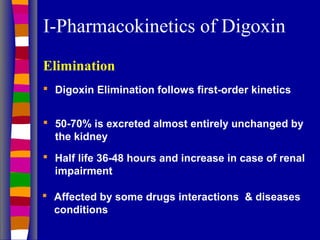 Order Lanoxin Drug