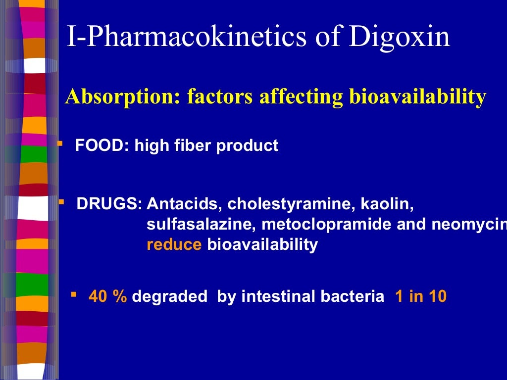 Clinical of digoxin