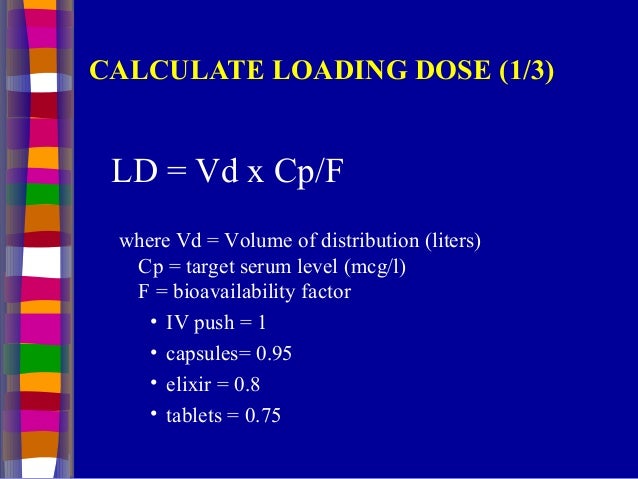 Digoxin Dose Calculator