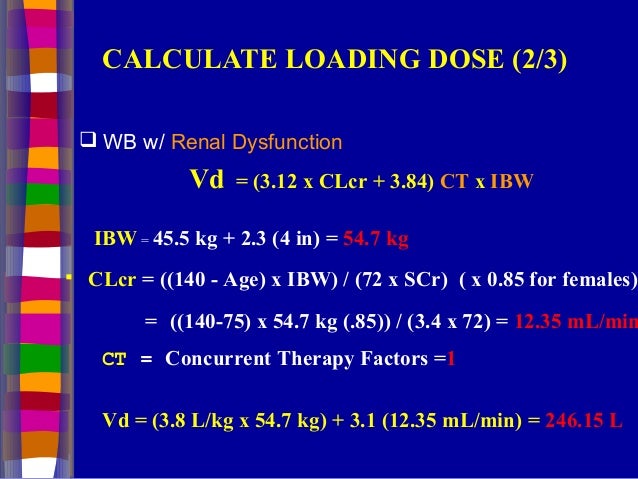 Digoxin Dose Calculator
