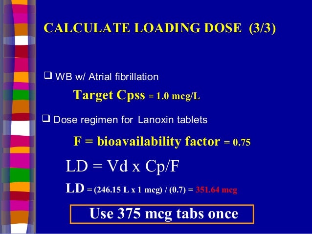 Digoxin Dose Calculator