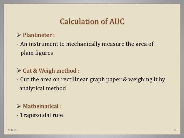 clinical pharmacokinetics part 1 dr jayesh vaghela rectilinear graph paper