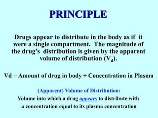 Drugs appear to distribute in the body as if it
were a single compartment. The magnitude of
the drug’s distribution is given by the apparent
volume of distribution (Vd).
Vd = Amount of drug in body ÷ Concentration in Plasma
PRINCIPLE
(Apparent) Volume of Distribution:
Volume into which a drug appears to distribute with
a concentration equal to its plasma concentration
 