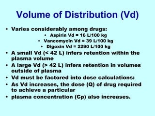 Volume of Distribution (Vd)
• Varies considerably among drugs:
• Aspirin Vd = 16 L/100 kg
• Vancomycin Vd = 39 L/100 kg
• Digoxin Vd = 2290 L/100 kg
• A small Vd (< 42 L) infers retention within the
plasma volume
• A large Vd (> 42 L) infers retention in volumes
outside of plasma
• Vd must be factored into dose calculations:
• As Vd increases, the dose (Q) of drug required
to achieve a particular
• plasma concentration (Cp) also increases.
 