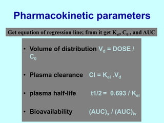 Pharmacokinetic parameters
Get equation of regression line; from it get Kel, C0 , and AUC
• Volume of distribution Vd = DOSE /
C0
• Plasma clearance Cl = Kel .Vd
• plasma half-life t1/2 = 0.693 / Kel
• Bioavailability (AUC)x / (AUC)iv
 