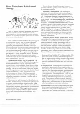 Clinical pharmacology(2)