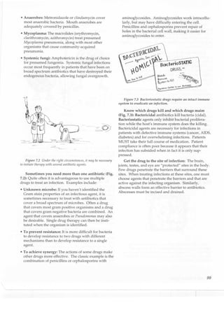 Clinical pharmacology(2)