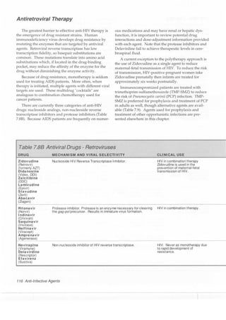 Clinical pharmacology(2)