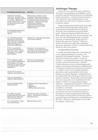 Clinical pharmacology(2)