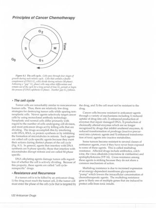 Clinical pharmacology(2)