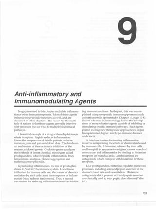 Clinical pharmacology(2)