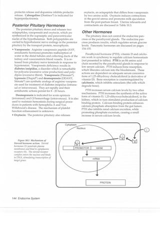Clinical pharmacology(2)