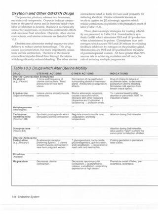 Clinical pharmacology(2)