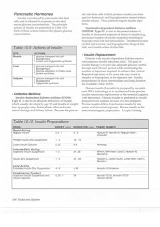 Clinical pharmacology(2)