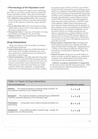 Clinical pharmacology(2)