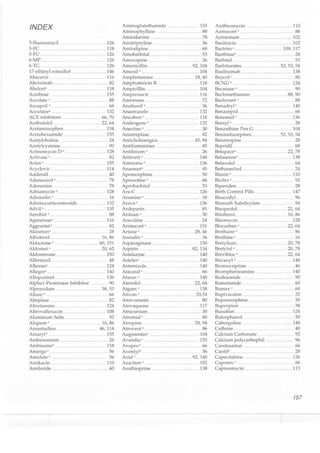 Clinical pharmacology(2)