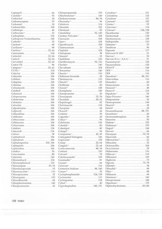 Clinical pharmacology(2)
