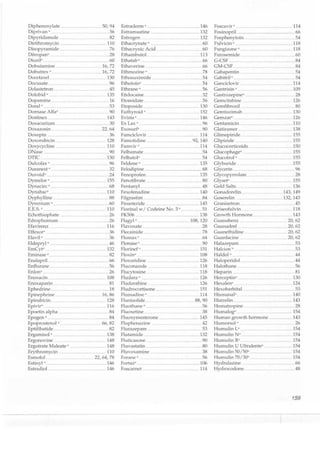 Clinical pharmacology(2)