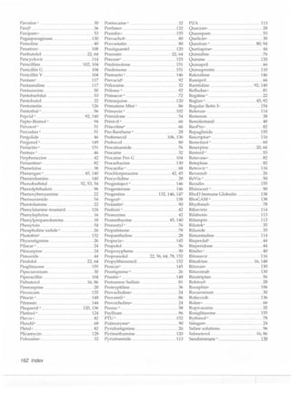 Clinical pharmacology(2)
