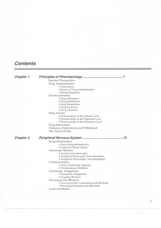 Clinical pharmacology(2)