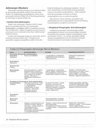 Clinical pharmacology(2)