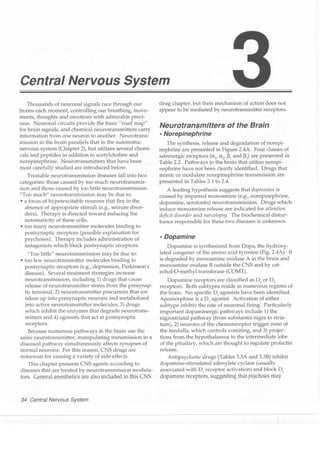 Clinical pharmacology(2)