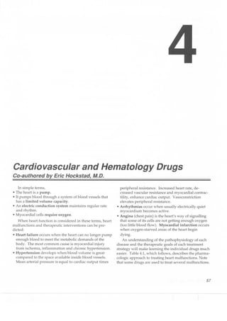 Clinical pharmacology(2)