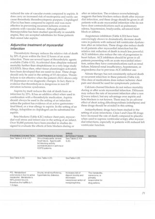 Clinical pharmacology(2)