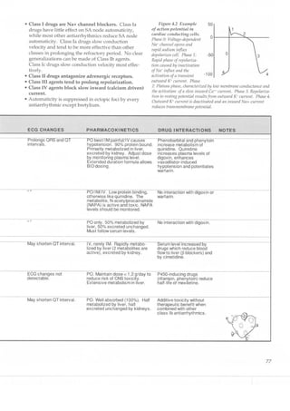 Clinical pharmacology(2)