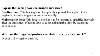 CLINICAL PHARMACOLOGY CHART 9 dec.pptxvv | PPTX
