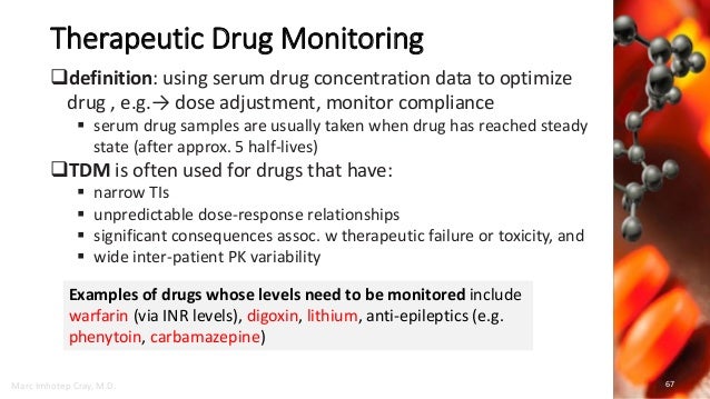Phenytoin Toxicity Usmle
