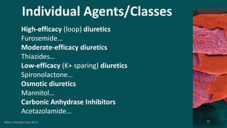 Clinical Pharmacology of Drugs Used to Affect Renal Function | PPTX