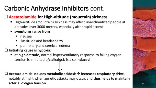 Diamox Dose Metabolic Alkalosis