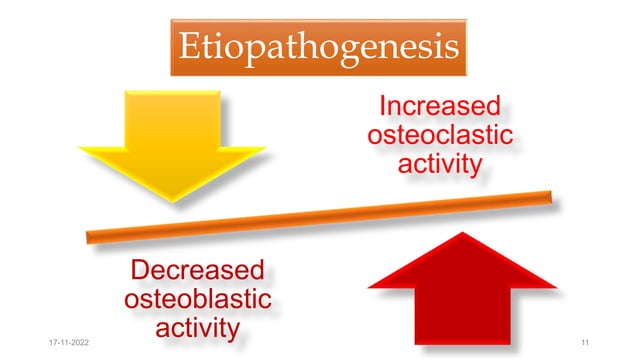 Clinical Pharmacology_pathophysiology, recent advances in management of ...