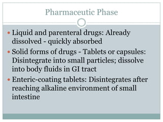 Clinical pharmacology Slide 18