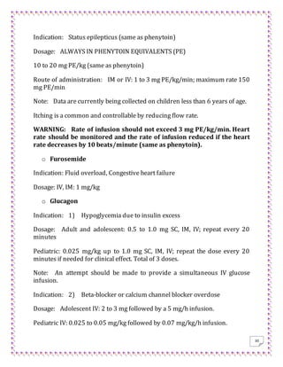 30
Indication: Status epilepticus (same as phenytoin)
Dosage: ALWAYS IN PHENYTOIN EQUIVALENTS (PE)
10 to 20 mg PE/kg (same as phenytoin)
Route of administration: IM or IV: 1 to 3 mg PE/kg/min; maximum rate 150
mg PE/min
Note: Data are currently being collected on children less than 6 years of age.
Itching is a common and controllable by reducing flow rate.
WARNING: Rate of infusion should not exceed 3 mg PE/kg/min. Heart
rate should be monitored and the rate of infusion reduced if the heart
rate decreases by 10 beats/minute (same as phenytoin).
o Furosemide
Indication: Fluid overload, Congestive heart failure
Dosage: IV, IM: 1 mg/kg
o Glucagon
Indication: 1) Hypoglycemia due to insulin excess
Dosage: Adult and adolescent: 0.5 to 1.0 mg SC, IM, IV; repeat every 20
minutes
Pediatric: 0.025 mg/kg up to 1.0 mg SC, IM, IV; repeat the dose every 20
minutes if needed for clinical effect. Total of 3 doses.
Note: An attempt should be made to provide a simultaneous IV glucose
infusion.
Indication: 2) Beta-blocker or calcium channel blocker overdose
Dosage: Adolescent IV: 2 to 3 mg followed by a 5 mg/h infusion.
Pediatric IV: 0.025 to 0.05 mg/kg followed by 0.07 mg/kg/h infusion.
 